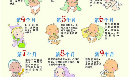 怀孕后肾不好的症状有哪些表现-怀孕后肾不好的症状有哪些网-分享孕妇怀孕后肾脏的变化，孕妇肾不好怎么吃知识库